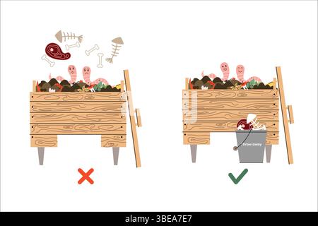 Illustrazione di compostaggio educativo che mostra cosa non aggiungere carne e ossa rimaste, con vermi tristi, invece di compostare correttamente solo con rifiuti vegetali Illustrazione Vettoriale