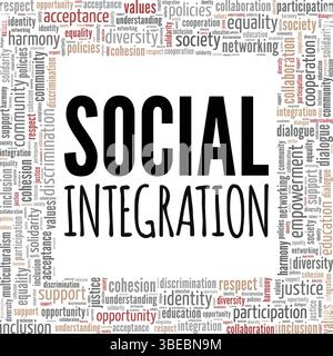 Progettazione concettuale di Word cloud per l'integrazione sociale isolata su sfondo bianco. Illustrazione Vettoriale