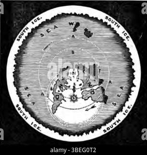Un'illustrazione tratta dal lavoro di Samuel Rowbotham del 1865 raffigurante la Terra come un disco piatto con il Polo Nord al centro e l'Antartide che ne circonda il bordo. Il Sole è mostrato in un'orbita circolare sopra, come sarebbe tipico per l'emisfero meridionale durante l'estate. Foto Stock
