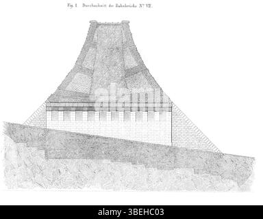 1851 rivisto disegno tecnico del ponte ferroviario Schiefe Ebene n. VII sulla ferrovia bavarese-sassone in alta Franconia, con sezione trasversale strutturale. Foto Stock