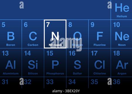 Azoto, elemento chimico sulla tavola periodica degli elementi, con il numero atomico 7 e il simbolo N del nitron greco e dei geni. Foto Stock