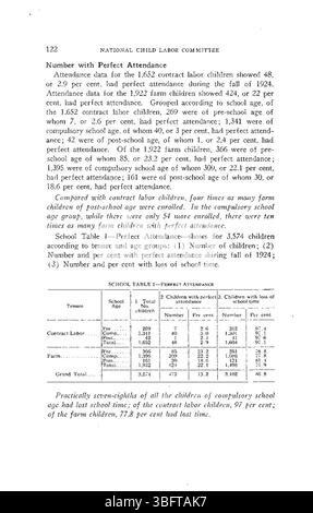 Pagina 123 presenta una fotografia di 1926 bambini che lavorano nei campi di barbabietole da zucchero della South Platte Valley, evidenziando il coinvolgimento dei giovani nel lavoro agricolo durante questo periodo. Foto Stock
