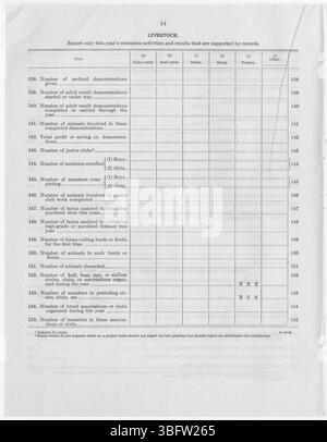 Pagina 86 del rapporto del 1927 Boulder County Extension Service discute vari programmi comunitari gestiti da George R. Smith e Margaret Plumb volti a migliorare le pratiche agricole locali. Foto Stock