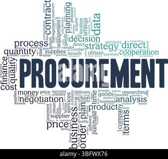 Immagine vettoriale di approvvigionamento, Word cloud isolata su sfondo bianco. Illustrazione Vettoriale