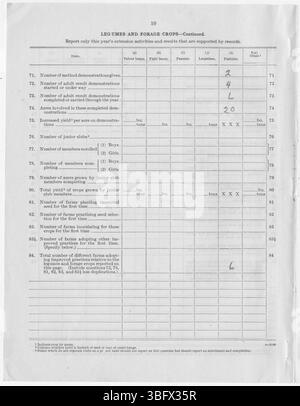 Pagina 11 del rapporto annuale del Boulder County Extension Service del 1927 discute i programmi di sensibilizzazione agricola nella contea, concentrandosi sul lavoro di George R. Smith e Margaret Plumb. Foto Stock