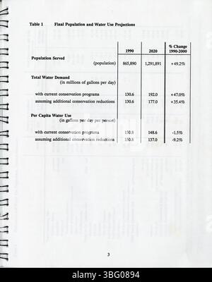 Questa sezione della relazione 1992 sui progressi compiuti dalla fase 3 di "Water Beyond 2000" continua a valutare gli effetti delle basse precipitazioni sui bacini idrografici di Alum Creek e Big Walnut Creek, fornendo al contempo informazioni sulle potenziali strategie di conservazione. Foto Stock