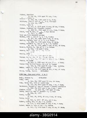 Questa voce nella compilazione del 1966 di Fairfield County, Ohio Cemetery inscriptions di D. W. Denton elenca siti di sepoltura come il Reid-Stoltz-Saum Cemetery a Richland Township e il Methodist Protestant Cemetery a Walnut Township. I registri furono raccolti tra il 20 aprile e il 6 dicembre 1963, facendone parte dei primi record vitali della serie "le figlie della rivoluzione americana" dell'Ohio. Foto Stock