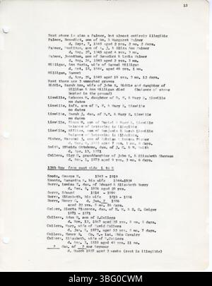 Cemetery Records 1966 è una raccolta di iscrizioni del cimitero di Fairfield County, Ohio, registrate da D. W. Denton, che coprono cimiteri come Keller Cemetery in Pleasant Township e New Salem M. E. Cemetery in Walnut Township. I registri furono compilati tra aprile e dicembre 1963, come parte dei primi record vitali della serie Ohio, Daughters of the American Revolution. Foto Stock