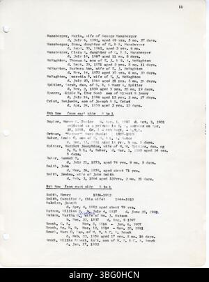 Questa raccolta, registrata da D. W. Denton nel 1963, include iscrizioni del cimitero di Fairfield County, Ohio, provenienti da cimiteri come Keller, Stevenson's, Reid-Stoltz-Saum, New Salem M. E., Methodist Protestant e Small Family. Questi cimiteri si trovano a Pleasant, Richland, Walnut e Violet Townships. Il disco fa parte della serie "Early Vital Records of Ohio" delle Daughters of the American Revolution. Foto Stock