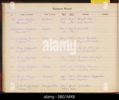 I registri ufficiali della St. Mark Lutheran Church del 1835-1913 documentano battesimi, matrimoni e funerali a Clay Township, Auglaize County, Ohio. Questi documenti sono scritti in inglese. Foto Stock
