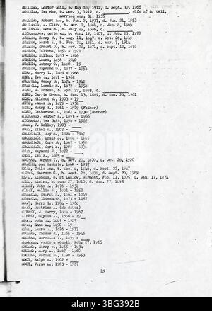 Questo volume del 1971, creato dalla Johnstown Genealogy Society, contiene iscrizioni al cimitero della contea di Licking, Ohio. Documenta tombe a Licking Township, Lima Township, Mary Ann & Madison Township, Monroe Township e Newark Township, rendendolo uno strumento cruciale per genealogisti e storici locali. Foto Stock