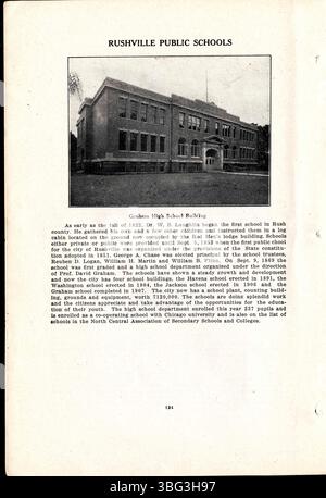 Questa è la città di Rushville 1911 e l'elenco telefonico. Include elenchi di aziende, chiese e una breve storia delle scuole pubbliche locali e chiese selezionate di Rushville. Foto Stock