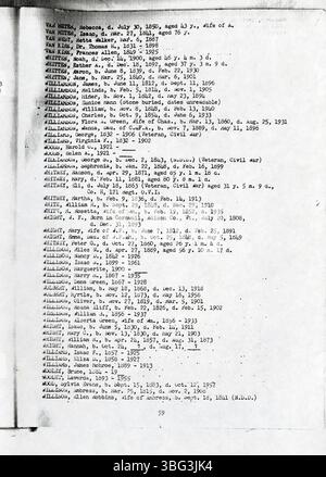 Questo volume contiene iscrizioni compilate del cimitero dalla contea di Licking, Ohio, che coprono Licking, Lima, Mary Ann & Madison, Monroe e Newark Townships, assemblate dalla Johnstown Genealogy Society nel 1971. Foto Stock
