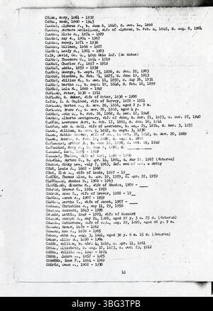 Questo volume contiene iscrizioni al cimitero compilate dalla Johnstown Genealogy Society, che coprono le township nella contea di Licking, Ohio. Il lavoro include iscrizioni di Licking, Lima, Mary Ann & Madison, Monroe e Newark Townships, e serve come strumento genealogico per i ricercatori. Foto Stock