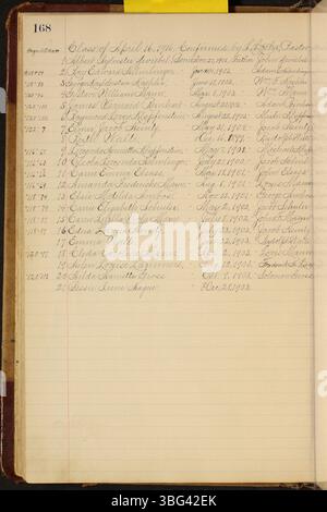 I registri ufficiali della St. Mark Lutheran Church, Clay Township, Auglaize County, Ohio, documentano i battesimi e altri atti dal 1883 al 1919. Queste registrazioni sono scritte sia in tedesco che in inglese. Foto Stock