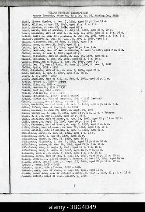 Il volume 1971 della Johnstown Genealogy Society contiene iscrizioni al cimitero di Licking County, Ohio townships tra cui Licking, Lima, Mary Ann, Madison, Monroe, e Newark. Offre registrazioni dettagliate di lapidi per la ricerca genealogica. Foto Stock