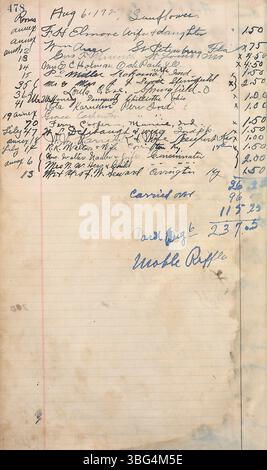 La pagina 507 del registro degli hotel di Camp Chesterfield (1922-1927) elenca le informazioni scritte a mano sugli ospiti, i periodi di soggiorno, le allocazioni delle camere e gli importi di pagamento, illustrando il funzionamento di routine dell'hotel del campo Spiritualista. Foto Stock