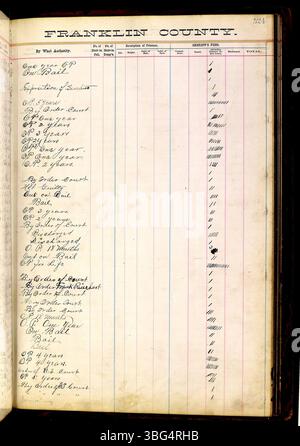 Questa pagina della Franklin County Jail Records (1860-1892) include dettagli sui prigionieri come nome, accusa, presepe e date di impegno o rilascio. Foto Stock