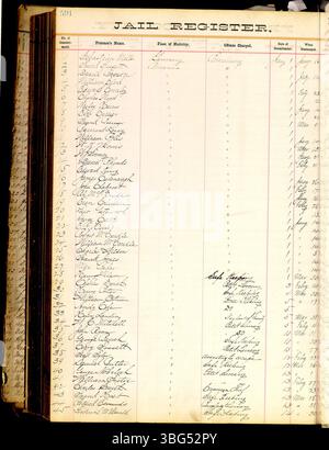 Questa pagina della Franklin County Jail Records (1860-1892) fornisce i nomi dei prigionieri, le accuse, la presepe e le date di impegno e rilascio. Foto Stock