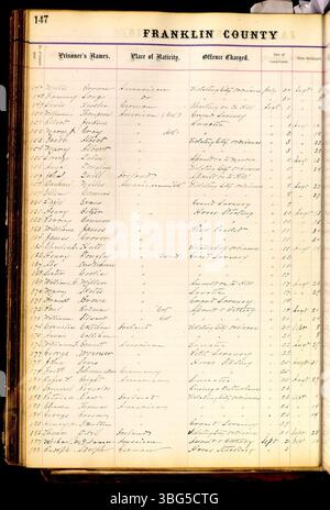 Questa pagina del registro della prigione della contea di Franklin include i dettagli del detenuto, come nome, accusa, origine, data di impegno e data di rilascio o trasferimento tra il 1860 e il 1892. Foto Stock
