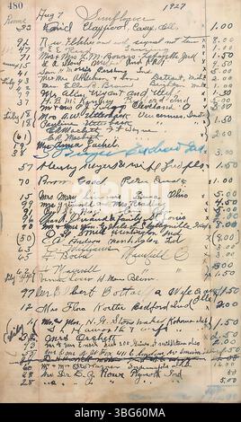 La pagina di registro 509 riporta le iscrizioni degli ospiti presso l'hotel Camp Chesterfield nel periodo 1922-1927, annotando nomi, date di arrivo-partenza, camere e spese in un registro scritto a mano. Foto Stock