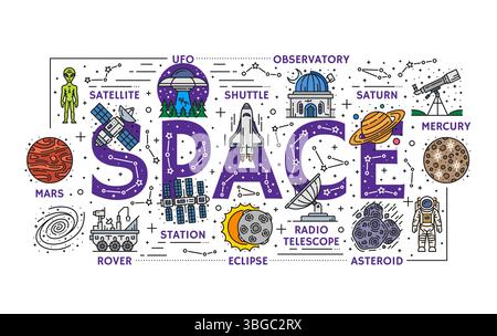 Icone spaziali della galassia lineare, banner a colori. Mix vettoriale di esplorazione, scienza astronomica ed elementi alieni con pianeti, satelliti, navetta, osservatorio, UFO, rover, astronauta e costellazioni Illustrazione Vettoriale