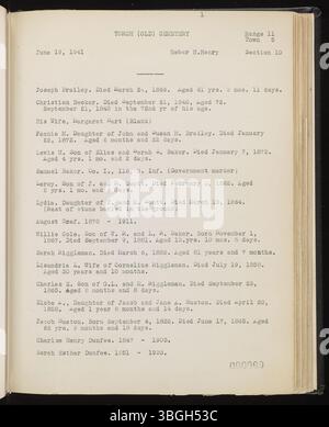 Questa pagina di Range Book v. 23 di W.E. Peters contiene fotografie che documentano la scomparsa dei siti storici di Troy Township, Athens County, Ohio. Il libro degli album copre diversi anni, tra cui 1927, 1932, 1939-1942, e 1946. L'attenzione è concentrata sui cimiteri, sui tumuli dei nativi americani e sulle scuole, e comprende anche aree circostanti come le contee di Meigs e Pickaway. Foto Stock