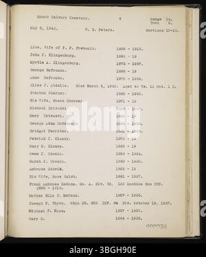 Pagina 126 del W.E. Peters' Range Book v. 06 cattura immagini dalla città di Athens, Ohio, documentando tumuli, cimiteri e monumenti storici dei nativi americani. Queste fotografie, scattate tra il 1890 e il 1947, si concentrano sui siti che Peters credeva stessero scomparendo. Foto Stock
