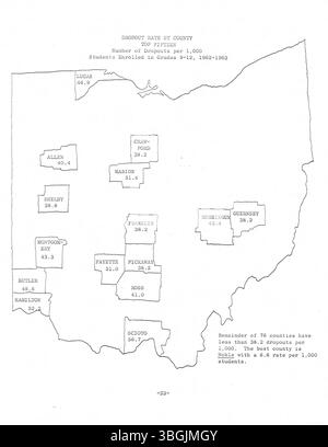 Questo studio del 1964 del United Community Council è stato presentato ai residenti di Columbus e Franklin County per identificare i problemi relativi alla povertà, agli alloggi, all'istruzione e all'assistenza sanitaria. Foto Stock