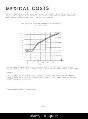 Nel 1964, lo United Community Council ha presentato uno studio ai cittadini di Columbus e Franklin County per evidenziare povertà, alloggi, istruzione e carenze sanitarie. Foto Stock
