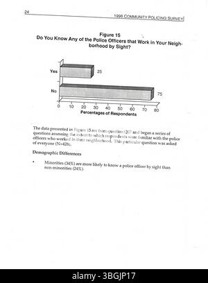 Nel 1996, Columbus, Ohio, ha avviato un programma di polizia della comunità sotto l'SRB. Il programma mirava a migliorare la sicurezza pubblica combinando le forze dell'ordine tradizionali con metodi proattivi di prevenzione della criminalità. È stato condotto un sondaggio di opinione pubblica per valutare l'efficacia del programma e valutare le percezioni della comunità della polizia. I finanziamenti per l'iniziativa provenivano dall'ufficio del procuratore generale degli Stati Uniti. Foto Stock