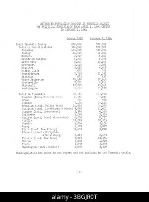 Preparato dallo United Community Council nel 1964, questo studio affronta la povertà, gli alloggi poveri, le carenze educative e le limitazioni sanitarie a Columbus e Franklin County come parte di un programma comunitario multifase. Foto Stock