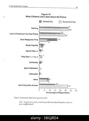 Nel 1996, Columbus, Ohio, implementò un programma di polizia comunitaria sotto lo Strategic Response Bureau (SRB). Il programma combina le forze dell'ordine tradizionali con approcci proattivi, sottolineando la prevenzione del crimine e la collaborazione tra le comunità. Un ufficiale appositamente addestrato lavora con i cittadini per affrontare problemi ricorrenti. Il programma è finanziato dall'ufficio del procuratore generale degli Stati Uniti e include valutazioni attraverso sondaggi di opinione pubblica. Foto Stock