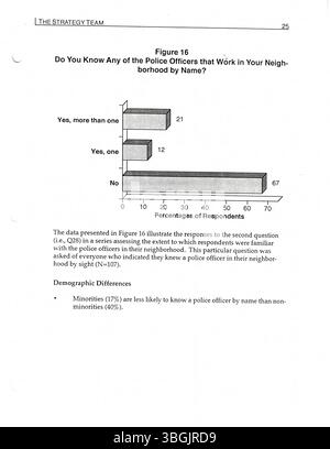 Nel 1996, la città di Columbus ha avviato un programma di polizia comunitaria attraverso il suo nuovo Strategic Response Bureau (SRB). Questo programma integra le forze dell'ordine tradizionali con un impegno proattivo a livello di comunità per prevenire il crimine. Coinvolge funzionari appositamente formati che lavorano con i cittadini per identificare e affrontare problemi ricorrenti. I finanziamenti per il programma sono forniti dall'ufficio del procuratore generale degli Stati Uniti, che richiede anche una valutazione attraverso sondaggi di opinione pubblica. Foto Stock