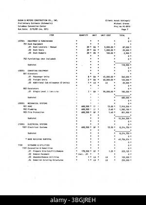 La proposta di progettazione per il Columbus Convention Center è stata guidata da Michael Graves ed elogiata per la sua capacità di soddisfare esigenze pratiche offrendo al contempo un design unico e visivamente accattivante. Nonostante il successo di questo progetto, il progetto di Peter Eisenman fu scelto per la costruzione del centro congressi. L'approccio di Graves si è concentrato sull'integrazione della funzionalità con uno stile innovativo. Foto Stock
