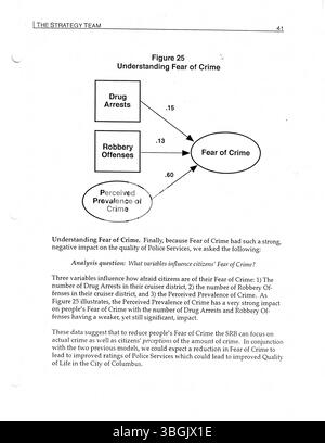 Nel 1996, la città di Columbus ha lanciato un programma di polizia della comunità per affrontare la criminalità e migliorare la sicurezza pubblica. Il programma integra le forze dell'ordine tradizionali con approcci proattivi e di risoluzione dei problemi, supportati dall'ufficio del procuratore generale degli Stati Uniti. Comprende valutazioni dei processi e sondaggi di opinione pubblica per valutarne l'impatto sulla sicurezza comunitaria e sulle relazioni di polizia. Foto Stock