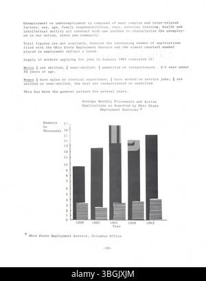 Questo studio del 1964, preparato dallo United Community Council, individua le principali questioni sociali ed economiche di Columbus e Franklin County, Ohio, tra cui povertà, alloggi inadeguati, istruzione limitata, e cure mediche insufficienti, come parte di un programma multifase per affrontare queste sfide. Foto Stock
