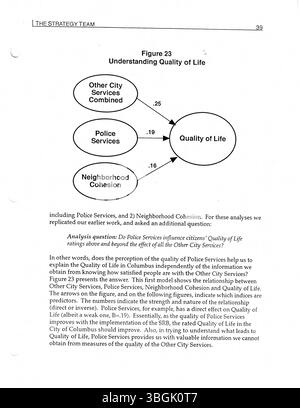 Il programma di polizia della comunità lanciato a Columbus, Ohio, nel 1996, sotto lo Strategic Response Bureau unisce le forze dell'ordine tradizionali con la prevenzione basata sulla comunità. Gli agenti appositamente formati per questo programma collaborano con i cittadini per identificare e mitigare i problemi ricorrenti. Finanziato dal Procuratore generale degli Stati Uniti, il programma richiede valutazioni continue dei processi e dei risultati, inclusi sondaggi di opinione pubblica per misurare gli atteggiamenti della comunità nei confronti della polizia. Foto Stock
