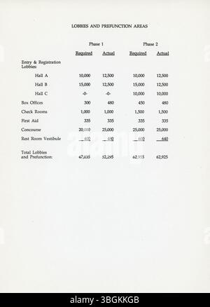 La proposta di progettazione del nuovo Columbus Convention Center, presentata dall'architetto Michael Graves nel 1989, mirava a soddisfare le esigenze funzionali del centro offrendo al contempo una soluzione architettonica innovativa. Il progetto di Peter Eisenman è stato infine selezionato per il progetto. Foto Stock