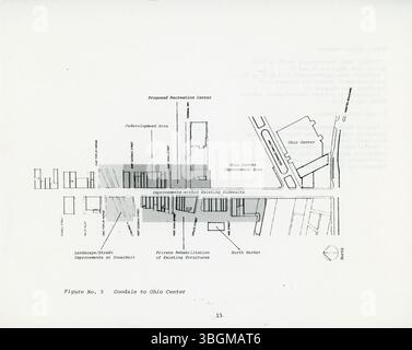 Questo rapporto del 1979, High Street Development Standards: Downtown Final Report, espone un piano per lo sviluppo economico lungo la High Street di Columbus, che include uno studio sul traffico e opzioni di finanziamento per progetti futuri. Foto Stock