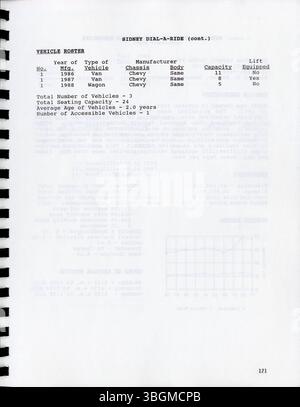 Il rapporto Ohio Transit Public Sector volume 1 del dicembre 1989 fornisce un'analisi dettagliata dei sistemi e delle infrastrutture di trasporto del settore pubblico, con particolare attenzione alla politica dei trasporti e alla fornitura dei servizi a livello statale. Foto Stock