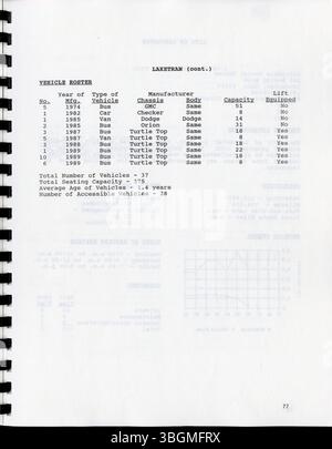 Il rapporto 1989 Ohio Transit Public Sector presenta raccomandazioni per migliorare i servizi di transito statali e locali, con particolare attenzione all'aumento dell'accessibilità, della qualità dei servizi e dell'efficienza dei trasporti in Ohio. Foto Stock