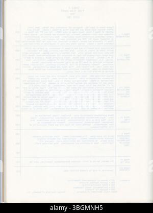 Questa valutazione del 1978 illustra la capacità di Columbus di ospitare l'esposizione universale del 1992, inclusi logistica, strutture e miglioramenti delle infrastrutture proposte. Foto Stock