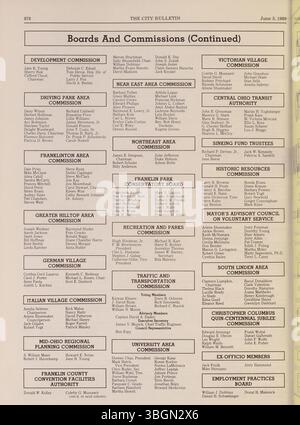 Questa sezione del Columbus City Bulletin del 1989 registra i procedimenti del consiglio comunale, ordinanze, risoluzioni, note di servizio pubblico e pubblicità per offerte e proposte. Foto Stock