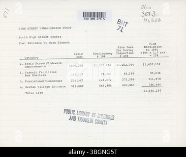 Questo rapporto del 1979 sugli High Street Development Standards, incentrato sulla sezione di High Street tra Livingston e Greenlawn Avenue, fa parte di uno studio più ampio del Columbus, Ohio Department of Development. Foto Stock