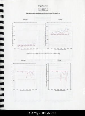 Lo studio "Sustaining Scioto" del 2015, avviato da MORPC e dai suoi partner, lavora per garantire che le risorse idriche dell'Ohio centrale rimangano pulite e sicure. Lo studio contribuisce a creare un quadro per la gestione delle risorse idriche che tenga conto della crescita e della sostenibilità della regione. Foto Stock
