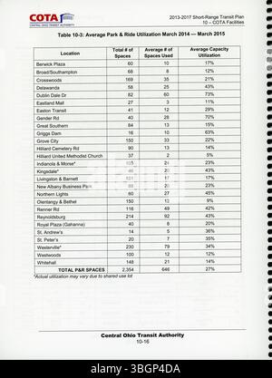 Il piano di transito a corto raggio 2015-2019 di COTA esamina le dinamiche del mercato dei trasporti, gli attuali livelli di servizio e propone miglioramenti, approcci di finanziamento e politiche per soddisfare le esigenze di trasporto pubblico dell'Ohio centrale in modo sostenibile. Foto Stock