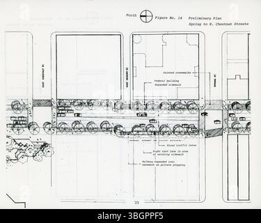 L'High Street Development Standards: Downtown Final Report (1979) delinea la visione per lo sviluppo del corridoio di High Street a Columbus, incorporando uno studio completo del traffico e modelli di finanziamento per la pianificazione urbana. Foto Stock