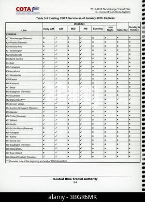 Il piano di transito a corto raggio 2015-2019 di COTA fornisce un’analisi approfondita del mercato del transito e propone miglioramenti per migliorare l’efficienza del sistema e rispondere meglio alle esigenze di trasporto della comunità. Foto Stock