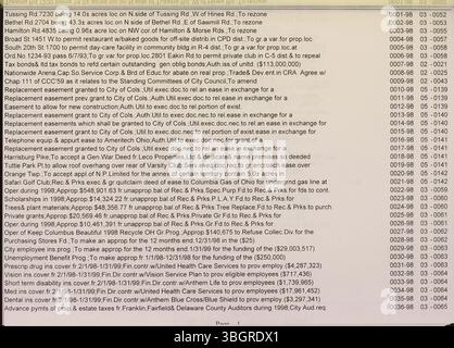 Il Columbus City Bulletin del 1998 documenta gli atti del consiglio comunale, le pubblicità per offerte e proposte, ordinanze, risoluzioni, aggiornamenti del servizio pubblico e azioni del Consiglio di acquisto, supervisionato dall'impiegato cittadino. Foto Stock